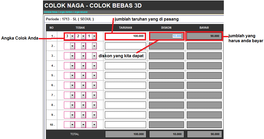 Dikson Betting Colok Naga Togel Online