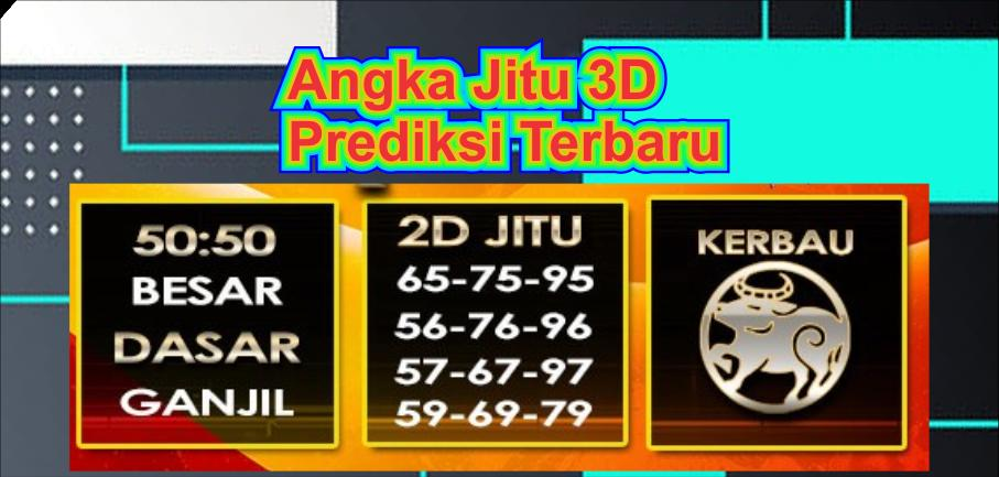 Side Bet Pola Keluaran Togel Online